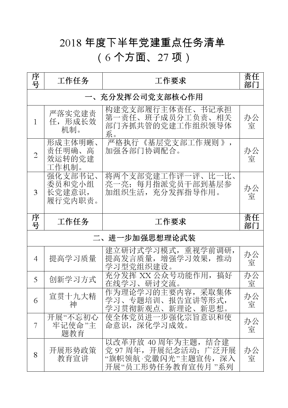 PG竞猜_换防盗锁芯送您家庭财产保险(图4) PG体育