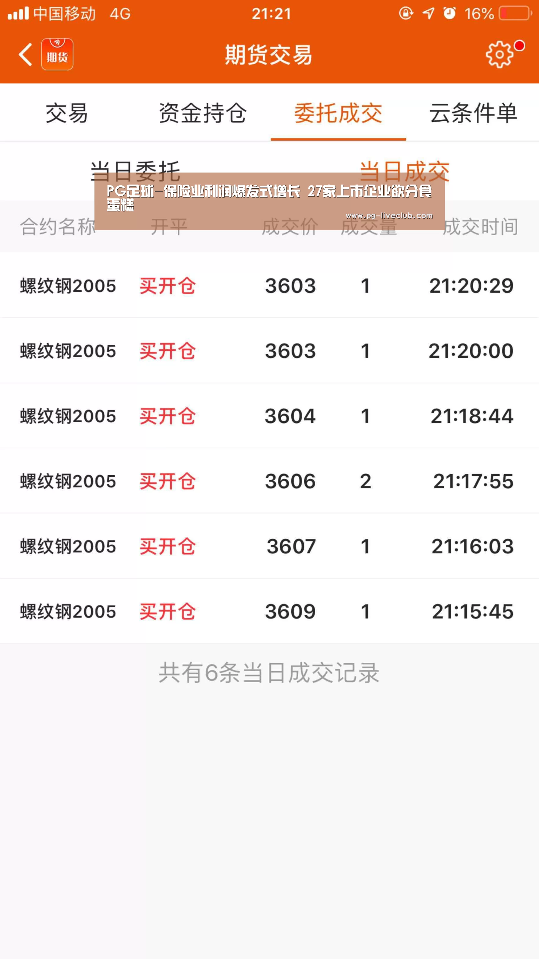 PG足球-保险业利润爆发式增长 27家上市企业欲分食蛋糕(图3) PG竞猜