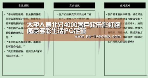 PG竞猜